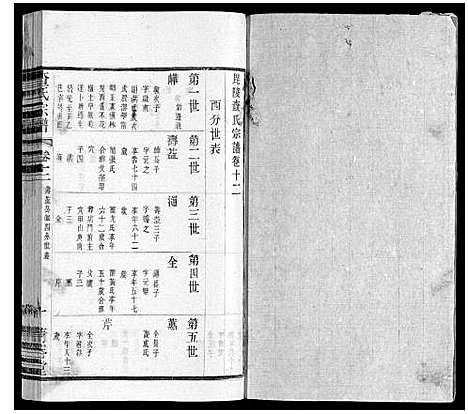 [查]查氏宗谱 (江苏) 查氏家谱_十二.pdf