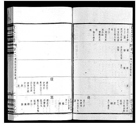 [查]查氏宗谱 (江苏) 查氏家谱_十二.pdf