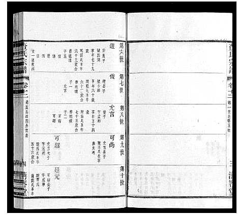 [查]查氏宗谱 (江苏) 查氏家谱_十二.pdf