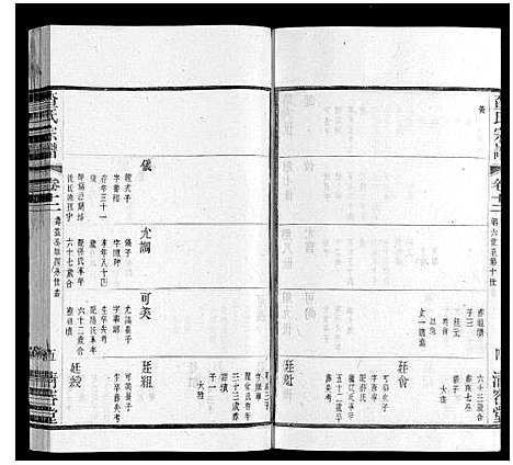 [查]查氏宗谱 (江苏) 查氏家谱_十二.pdf