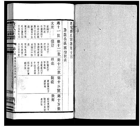 [查]查氏宗谱 (江苏) 查氏家谱_十三.pdf