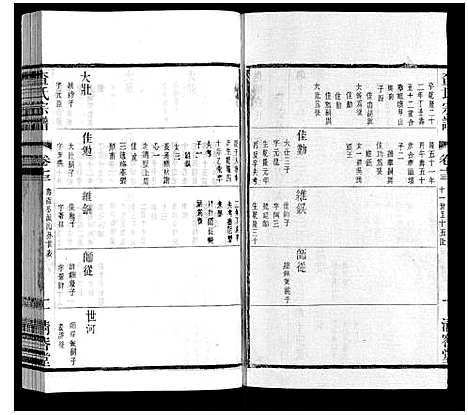 [查]查氏宗谱 (江苏) 查氏家谱_十三.pdf