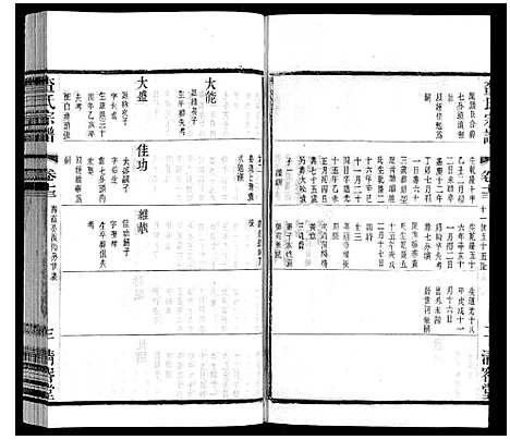 [查]查氏宗谱 (江苏) 查氏家谱_十三.pdf