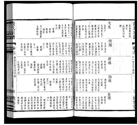 [查]查氏宗谱 (江苏) 查氏家谱_十三.pdf