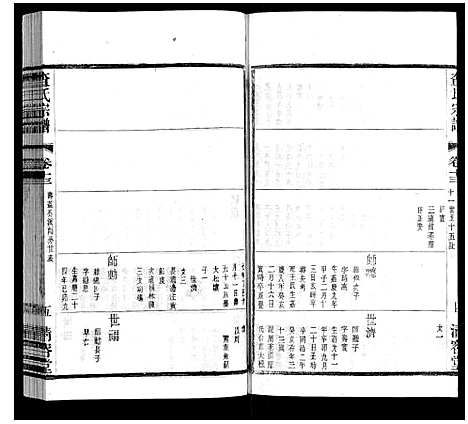 [查]查氏宗谱 (江苏) 查氏家谱_十三.pdf