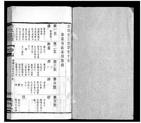 [查]查氏宗谱 (江苏) 查氏家谱_十四.pdf