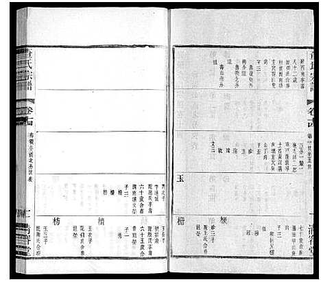 [查]查氏宗谱 (江苏) 查氏家谱_十四.pdf