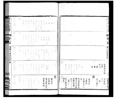 [查]查氏宗谱 (江苏) 查氏家谱_十四.pdf