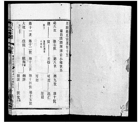 [查]查氏宗谱 (江苏) 查氏家谱_十五.pdf