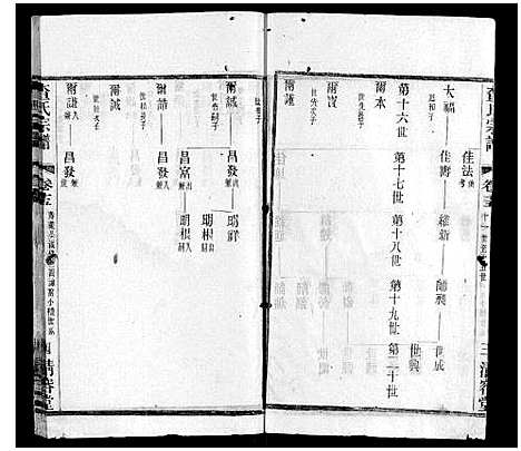 [查]查氏宗谱 (江苏) 查氏家谱_十五.pdf