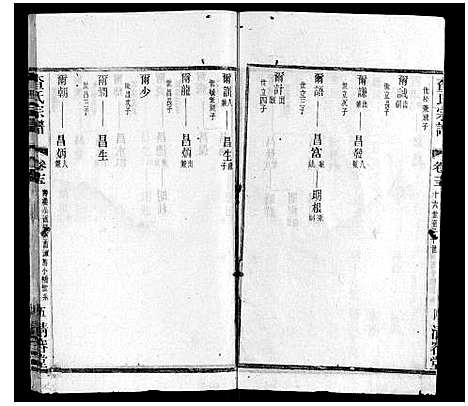 [查]查氏宗谱 (江苏) 查氏家谱_十五.pdf