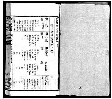 [查]查氏宗谱 (江苏) 查氏家谱_十七.pdf