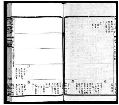 [查]查氏宗谱 (江苏) 查氏家谱_十七.pdf