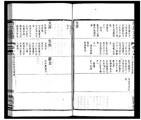 [查]查氏宗谱 (江苏) 查氏家谱_十八.pdf