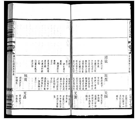 [查]查氏宗谱 (江苏) 查氏家谱_十九.pdf