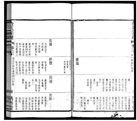 [查]查氏宗谱 (江苏) 查氏家谱_二十.pdf