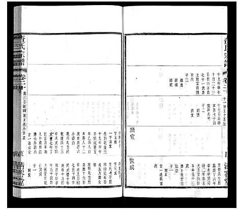 [查]查氏宗谱 (江苏) 查氏家谱_二十.pdf