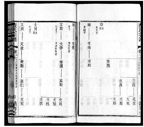 [查]查氏宗谱 (江苏) 查氏家谱_二十二.pdf