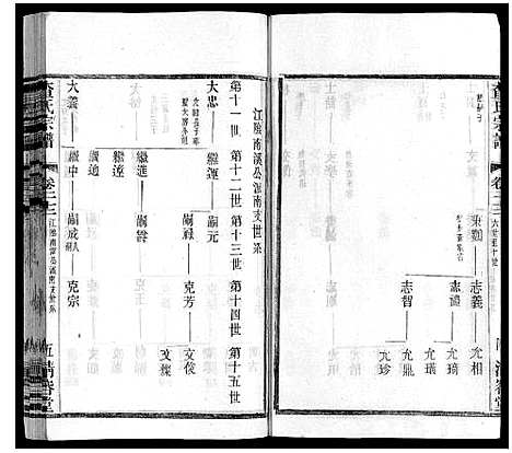 [查]查氏宗谱 (江苏) 查氏家谱_二十二.pdf