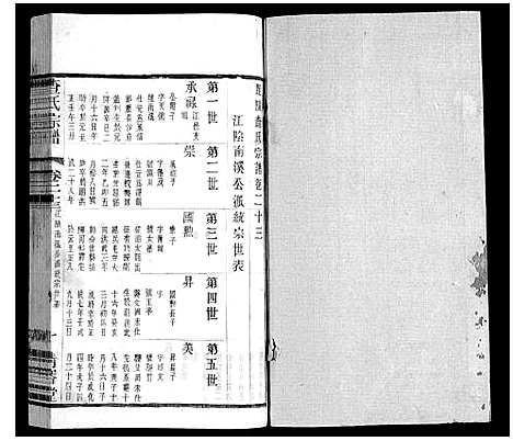 [查]查氏宗谱 (江苏) 查氏家谱_二十三.pdf