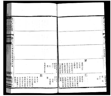 [查]查氏宗谱 (江苏) 查氏家谱_二十三.pdf