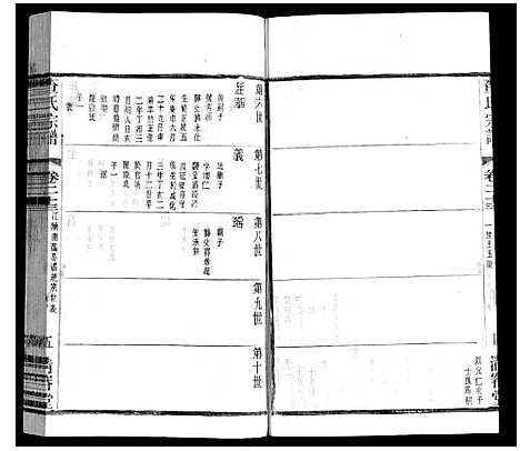 [查]查氏宗谱 (江苏) 查氏家谱_二十三.pdf