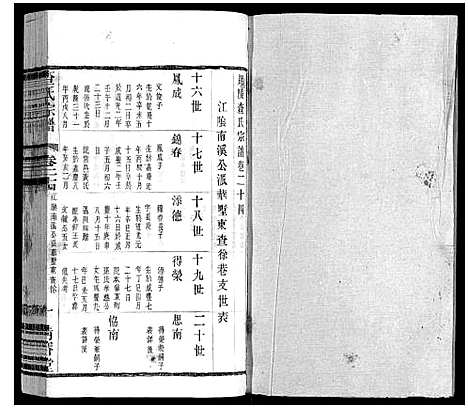 [查]查氏宗谱 (江苏) 查氏家谱_二十四.pdf