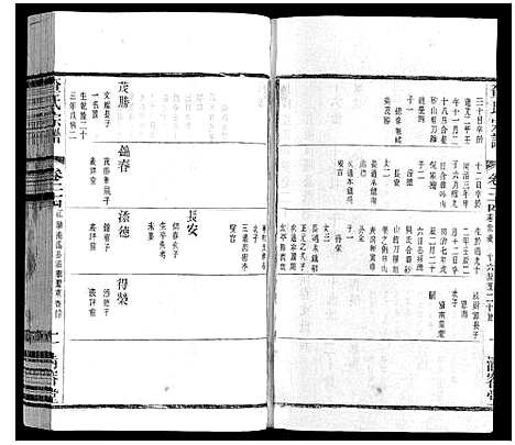 [查]查氏宗谱 (江苏) 查氏家谱_二十四.pdf