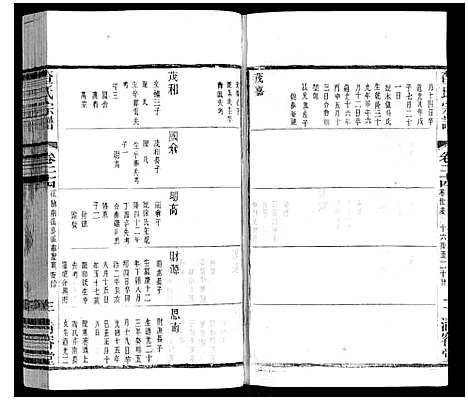 [查]查氏宗谱 (江苏) 查氏家谱_二十四.pdf