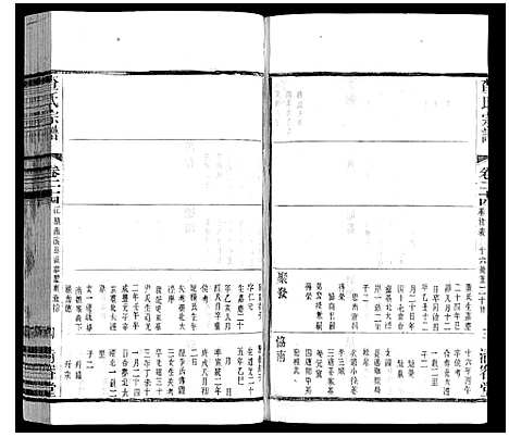 [查]查氏宗谱 (江苏) 查氏家谱_二十四.pdf