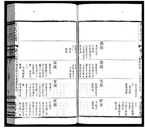 [查]查氏宗谱 (江苏) 查氏家谱_二十四.pdf