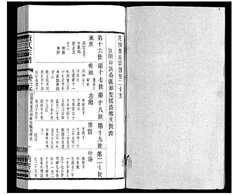 [查]查氏宗谱 (江苏) 查氏家谱_二十五.pdf