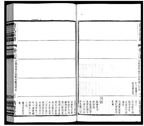 [查]查氏宗谱 (江苏) 查氏家谱_二十五.pdf