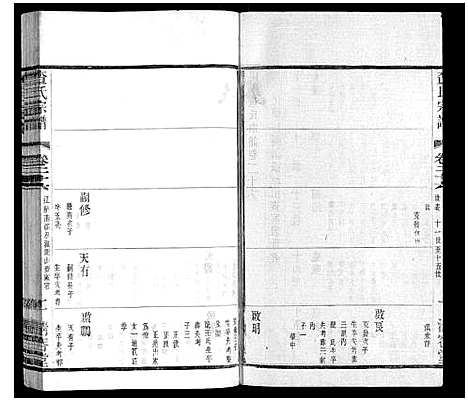 [查]查氏宗谱 (江苏) 查氏家谱_二十六.pdf