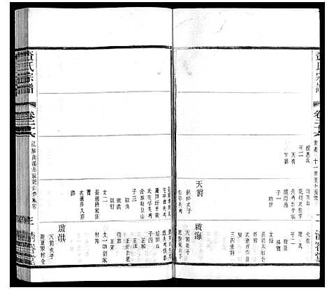 [查]查氏宗谱 (江苏) 查氏家谱_二十六.pdf