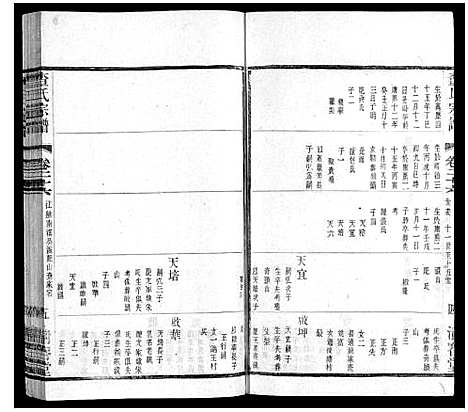 [查]查氏宗谱 (江苏) 查氏家谱_二十六.pdf