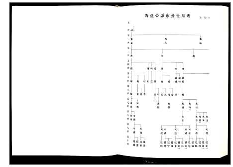 [查]毗陵查氏宗谱 (江苏) 毗陵查氏家谱_二.pdf