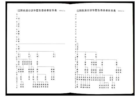 [查]毗陵查氏宗谱 (江苏) 毗陵查氏家谱_四.pdf