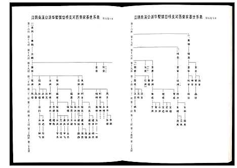 [查]毗陵查氏宗谱 (江苏) 毗陵查氏家谱_五.pdf