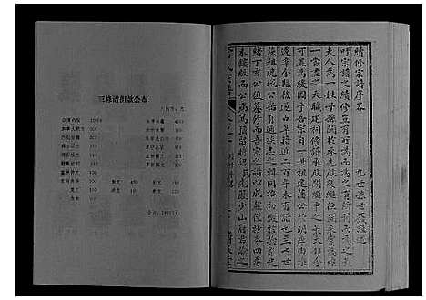 [常]常氏宗谱_不分卷 (江苏) 常氏家谱.pdf