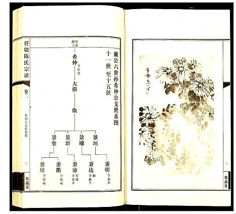 [陈]任墩陈氏宗谱 (江苏) 任墩陈氏家谱_三.pdf