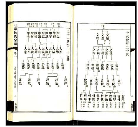 [陈]任墩陈氏宗谱 (江苏) 任墩陈氏家谱_三.pdf