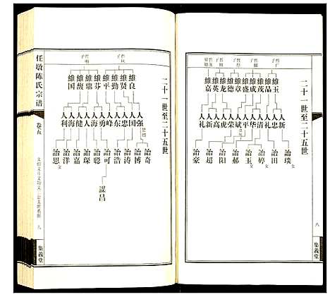 [陈]任墩陈氏宗谱 (江苏) 任墩陈氏家谱_六.pdf