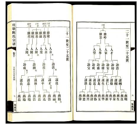 [陈]任墩陈氏宗谱 (江苏) 任墩陈氏家谱_十一.pdf