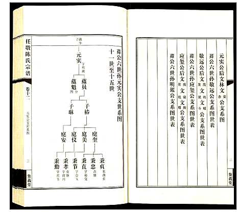 [陈]任墩陈氏宗谱 (江苏) 任墩陈氏家谱_十三.pdf