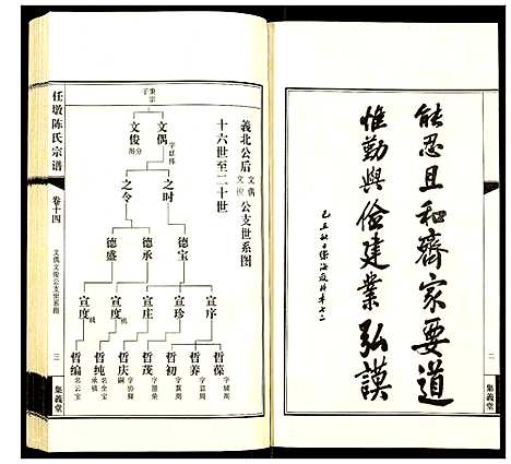 [陈]任墩陈氏宗谱 (江苏) 任墩陈氏家谱_十五.pdf