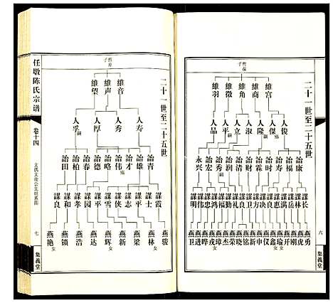 [陈]任墩陈氏宗谱 (江苏) 任墩陈氏家谱_十五.pdf