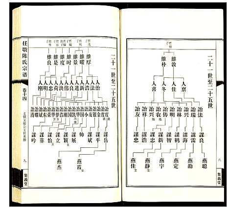 [陈]任墩陈氏宗谱 (江苏) 任墩陈氏家谱_十五.pdf