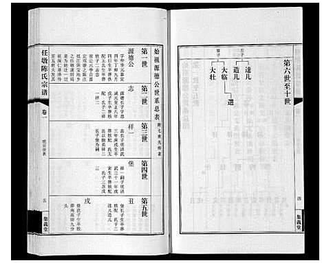 [陈]任墩陈氏宗谱_20卷首1卷 (江苏) 任墩陈氏家谱_二.pdf