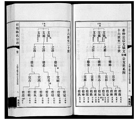 [陈]任墩陈氏宗谱_20卷首1卷 (江苏) 任墩陈氏家谱_三.pdf